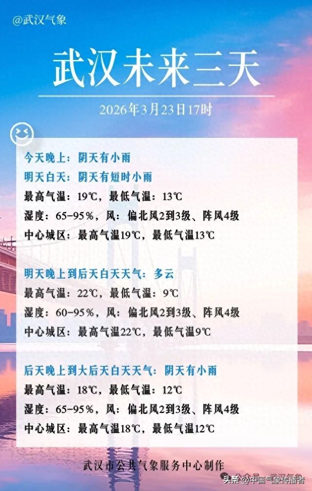 武汉天气_武汉未来三天天气预报_武汉春季天气变化趋势