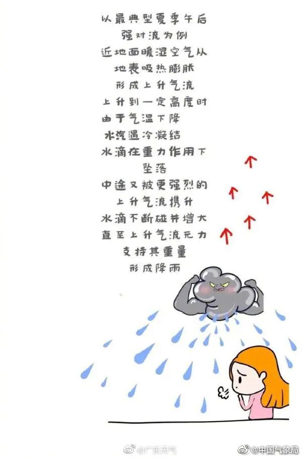 惠州天气_广东最强降水过程_惠州强降水天气