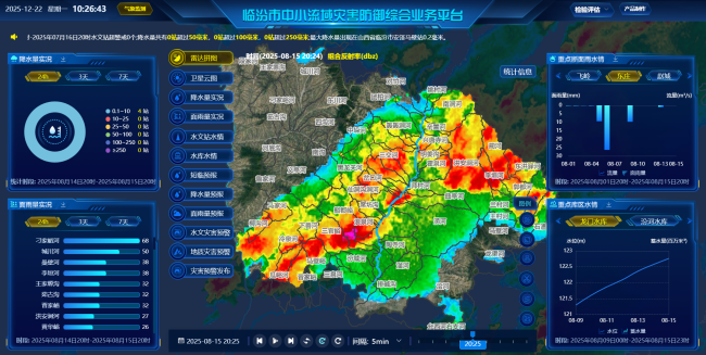 锚定现代化 改革再深化丨气象添彩三晋新画卷