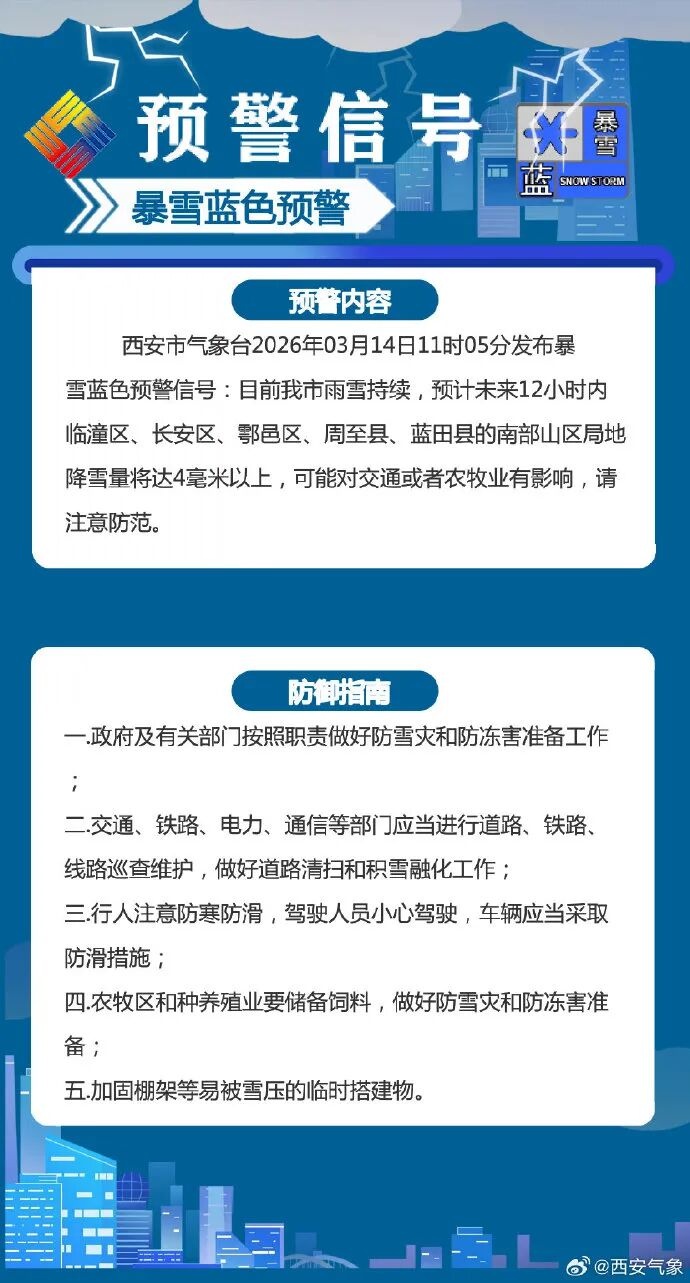 西安气象暴雪预警_西安天气_西安今日雨雪天气