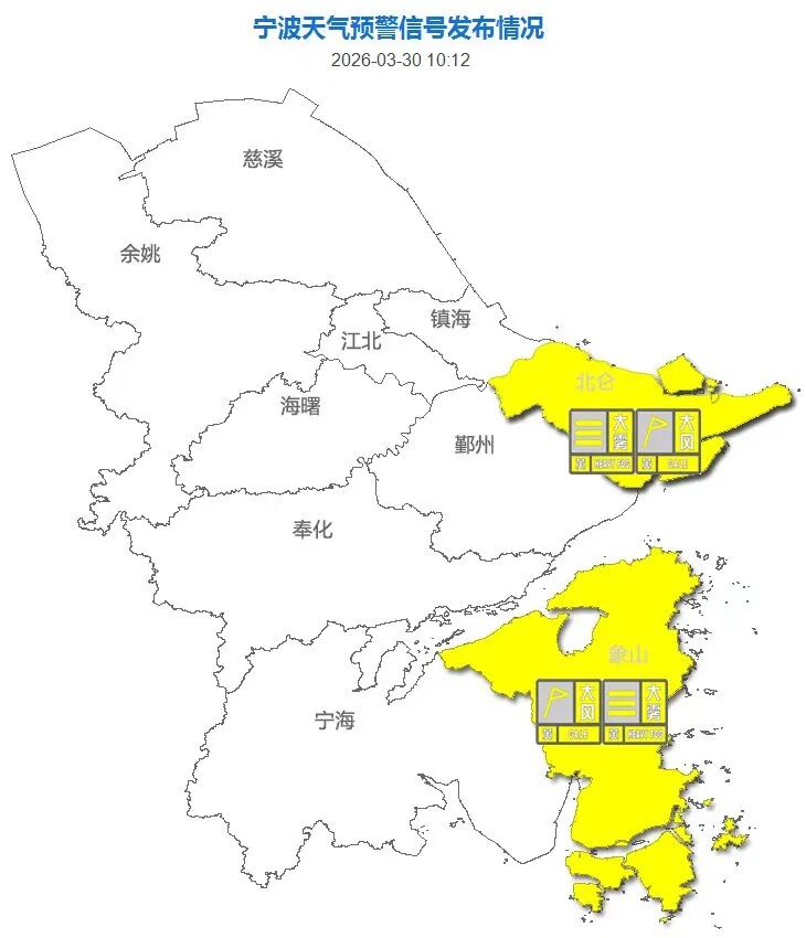 宁波天气_宁波天气预报_甬城天气变化