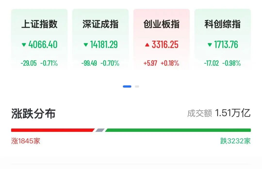 A股存储芯片狂飙,佰维存储创历史新高,港股科网股爆发,华虹半导体飙涨6%