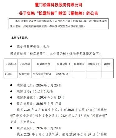 最后一天!不操作或巨亏近50%