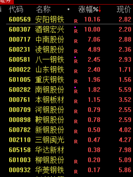 刚刚，跳水！原因找到了！