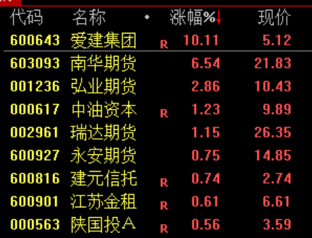 刚刚，跳水！原因找到了！