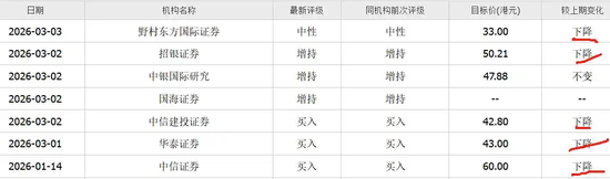 新一代SU7刚发布,小米股价暴跌近10%,啥情况?