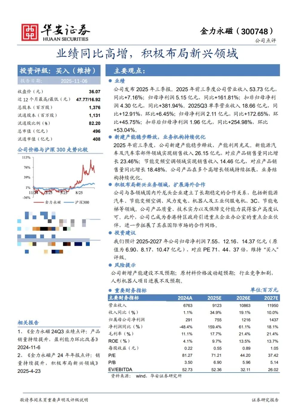 易方达、富国、华夏基金等189家明星机构调研源杰科技!