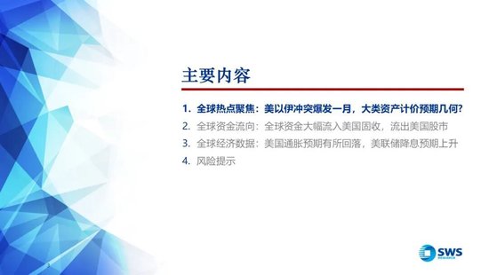 申万宏源：美以伊冲突发生一个月，大类资产当前性价比如何？上证指数的PE分位数位于历史的85.9%