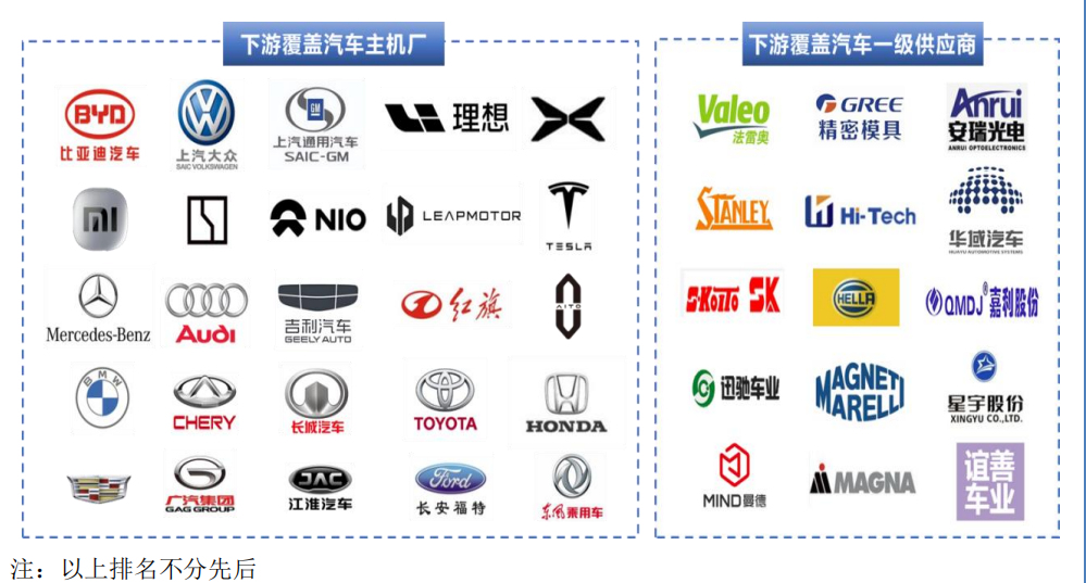 “高中签率”新股，来了！