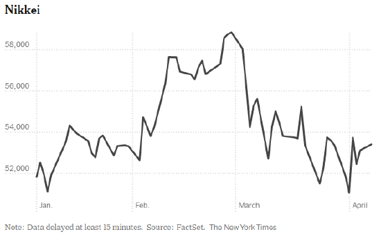 特朗普最新对伊威胁发出后，油价小幅上涨