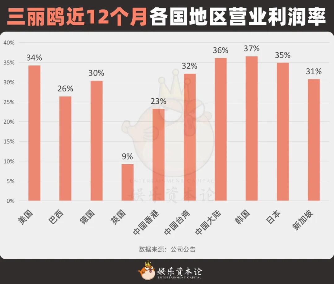 泡泡玛特暴跌,代工厂疯涨,潮玩行业IPO还有救吗?