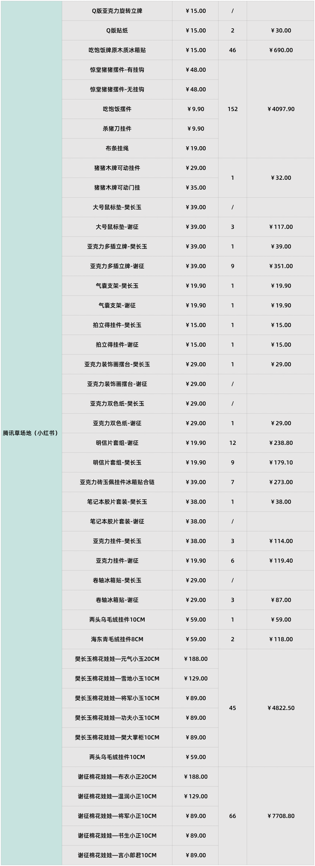 泡泡玛特暴跌,代工厂疯涨,潮玩行业IPO还有救吗?