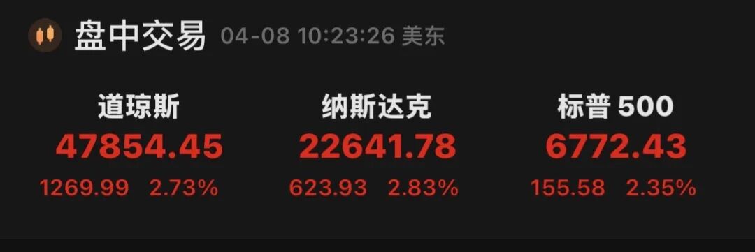 深夜,全线拉升!中国资产,大爆发!