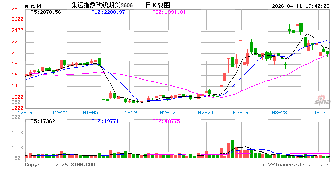 事关霍尔木兹海峡通航，美伊围绕解冻伊朗海外资产发出矛盾信号