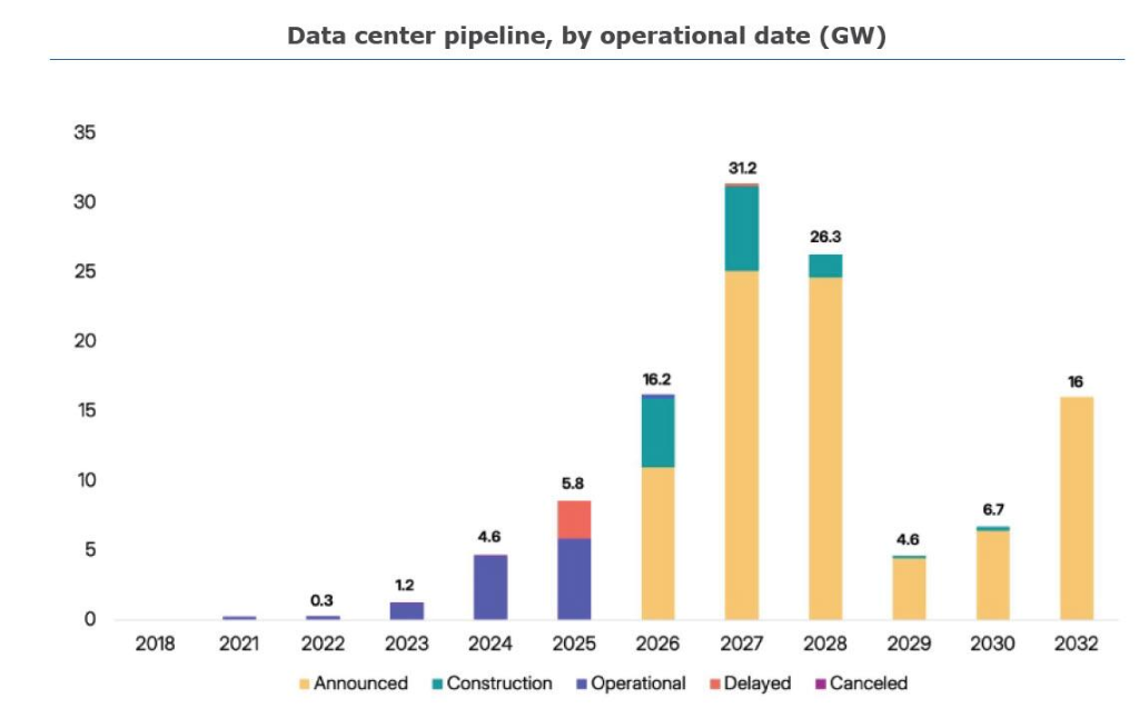私募信贷危机全面爆发：从赎回潮到CDS做空工具，美联储与财政部已开始介入