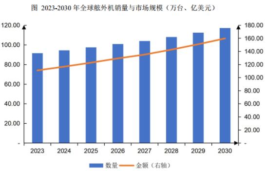 东方精工:跨界亏39亿,卖主业赌未来,能赢吗?