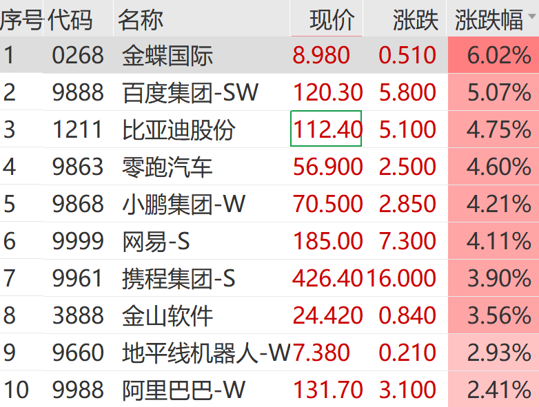 彻底爆发！刚刚，狂掀涨停