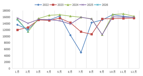 “算力金属”锡：被低估的半导体与新能源关键材料