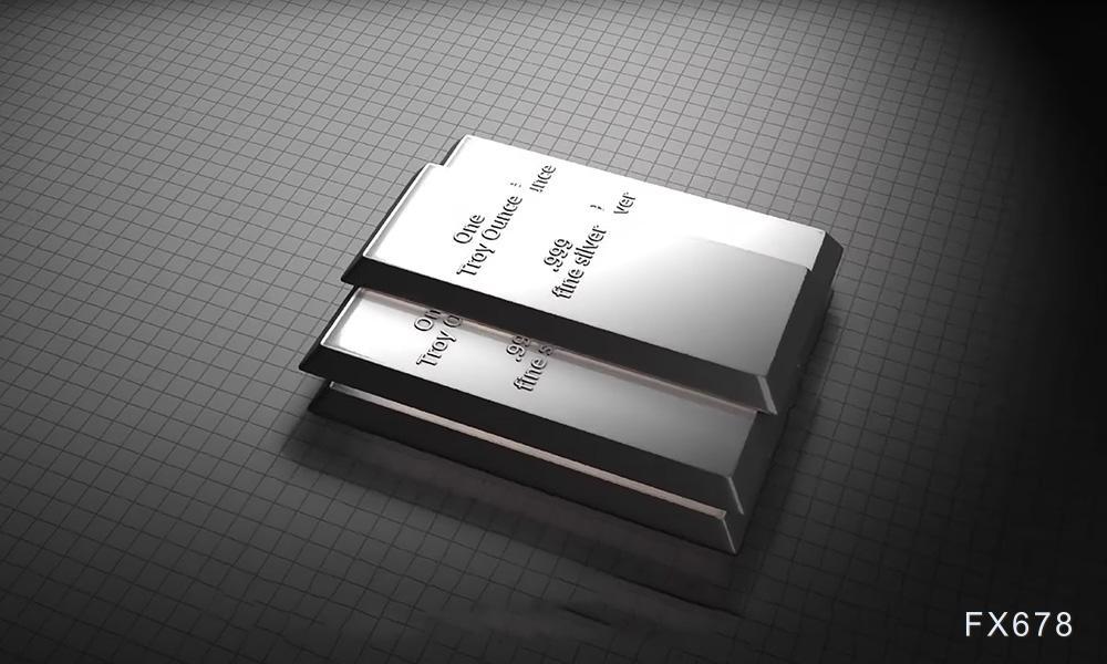 油价上涨推升通胀预期压制降息空间，白银维持震荡调整