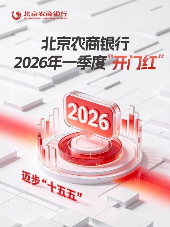 北京农商银行2026年一季度“开门红”