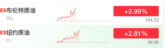 突然闪崩，发生了什么？