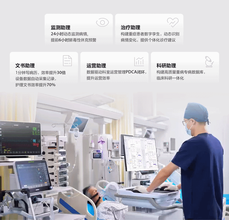 迈瑞，游向AI浪潮之巅！